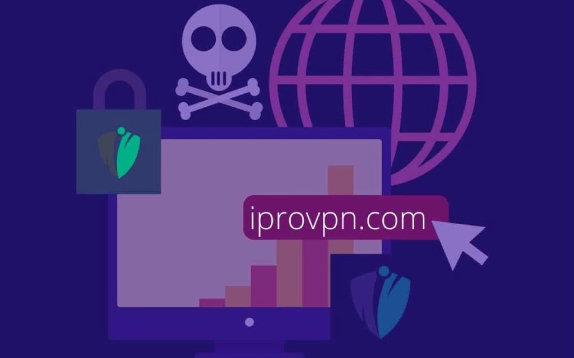iProVPN Review