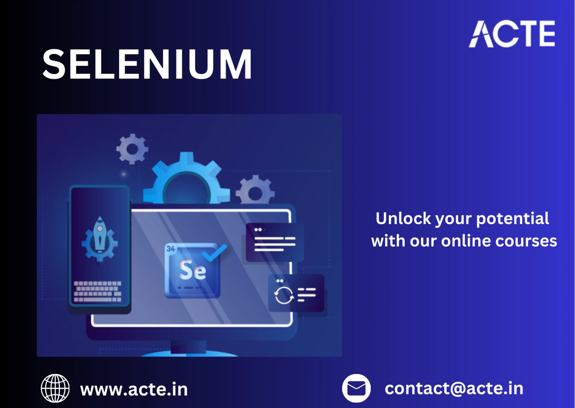 Understanding web elements in Selenium automation