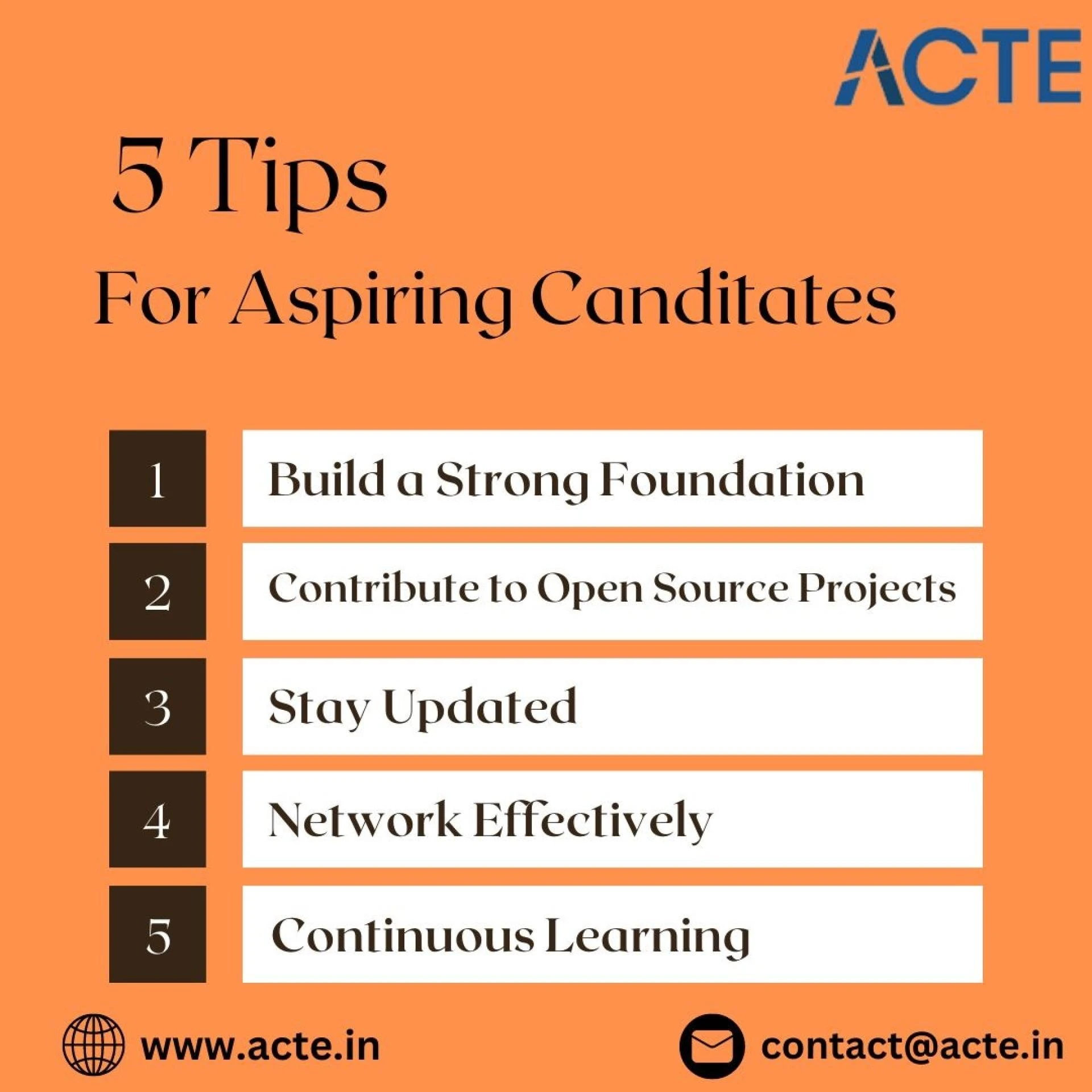 The State of Selenium Jobs: An Overview