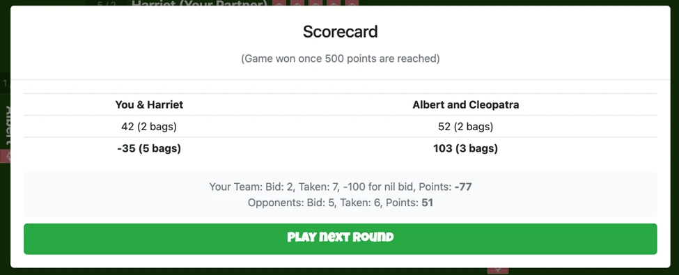 How To Play Spades With 4 Players