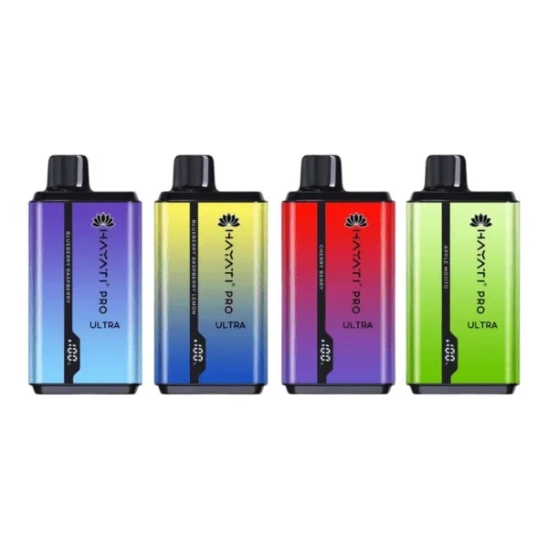 Tracking Your Puff Count: Tools and Techniques for Vapers