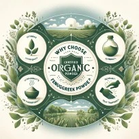 Certified Organic Fenugreek Powder vs. Conventional: What's the Difference?