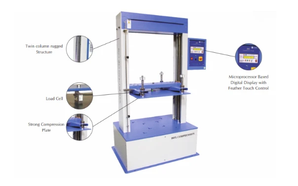 Box Compression Tester: Unpacking Durability, ASTM Specifications and Industry Solutions