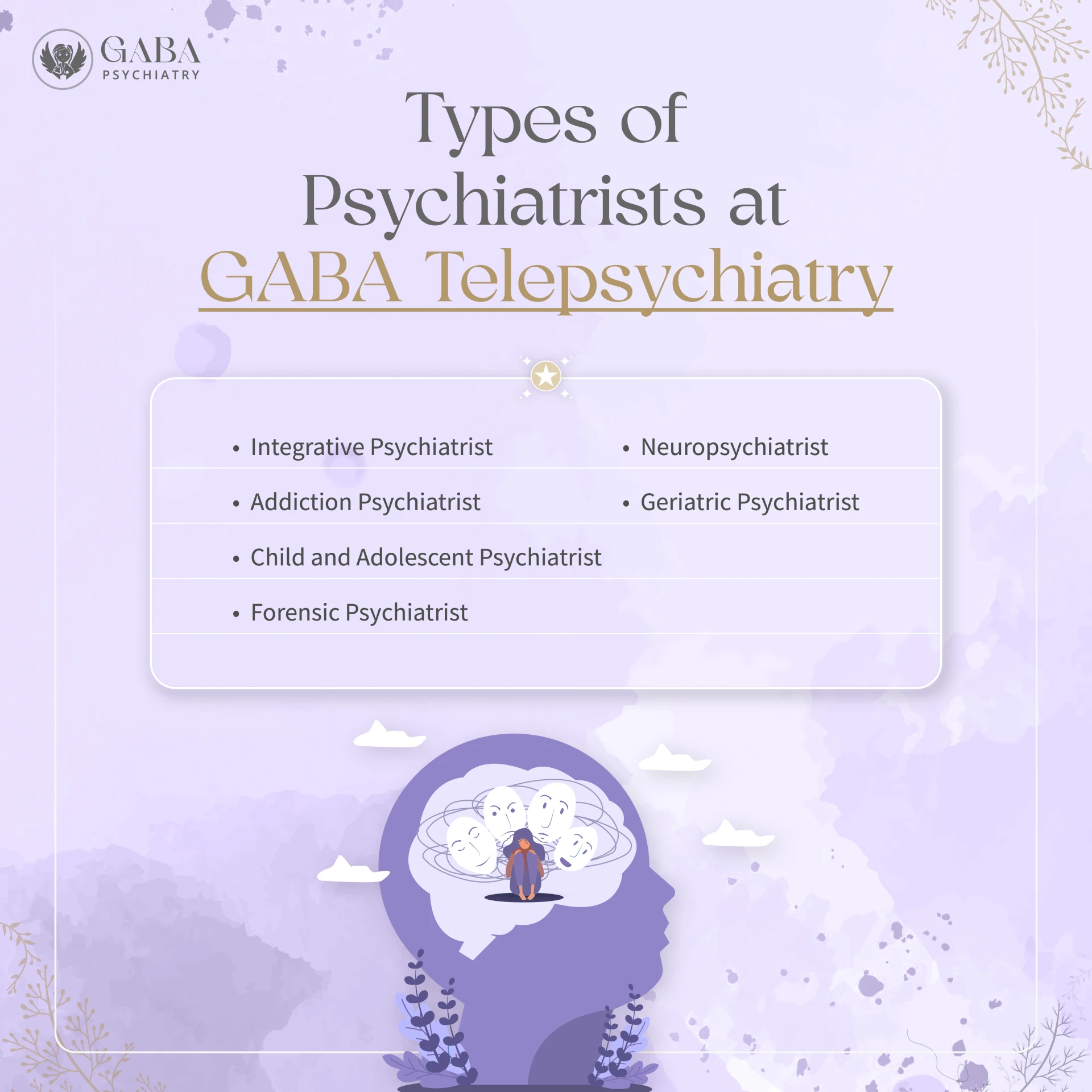 Different Types of Psychiatrists