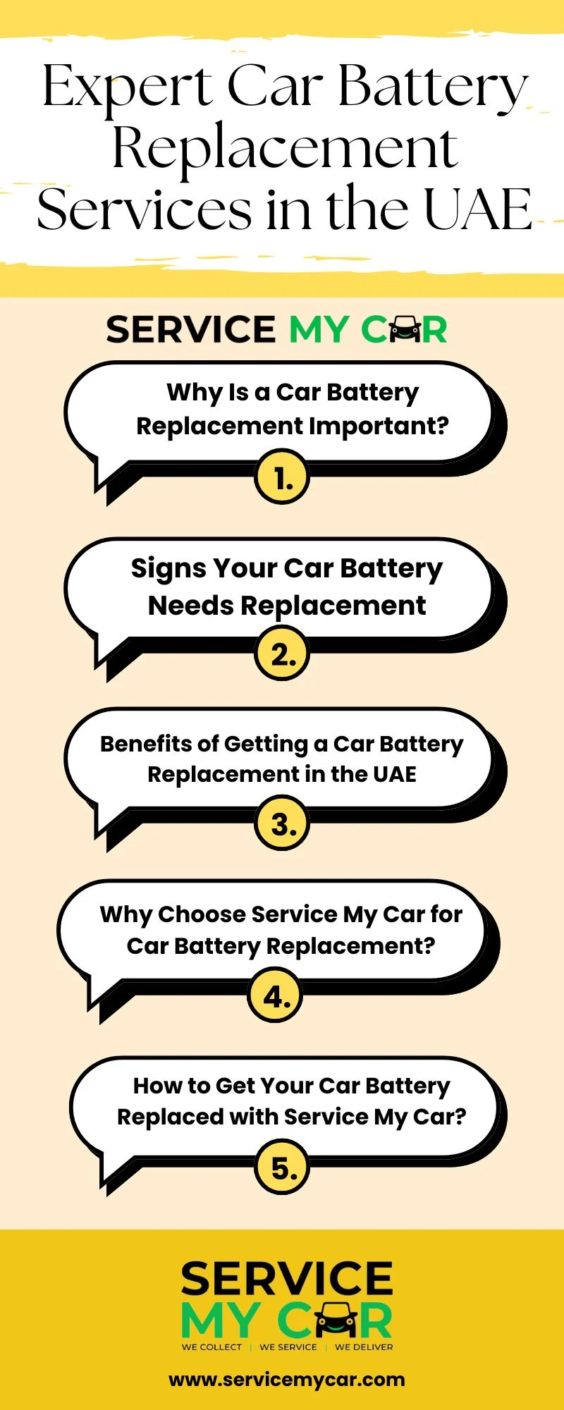 Expert Car Battery Replacement Services in the UAE