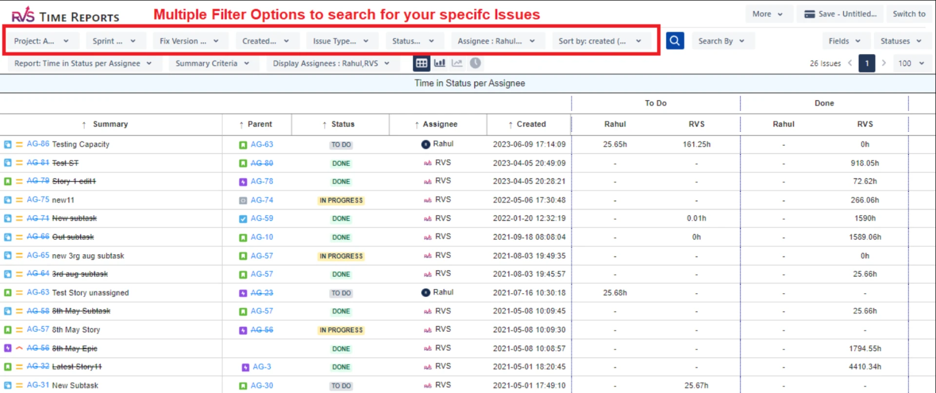 Time in Status per Assignee Report