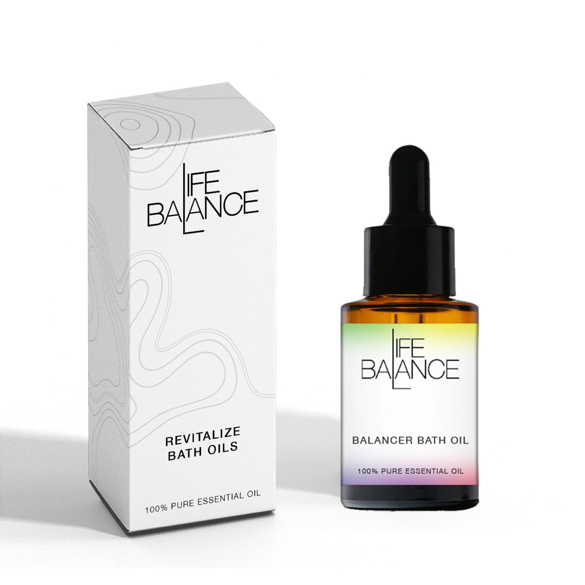 Life Balance Wheel, Aura Enhancer Blend & Ayurvedic Oil Guide