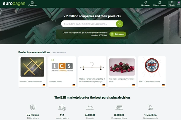 Top 10 B2b Marketplace in Germany 2025