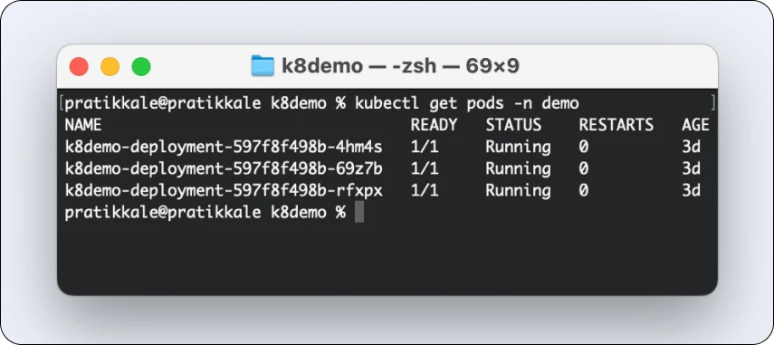 Kubernetes for Beginners: Spring Boot Microservice Kubernetes Deployment Tutorial