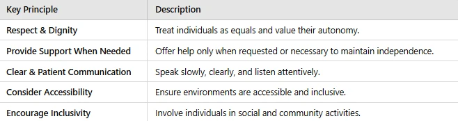 Sydney Disability Services: Empowering Community Living