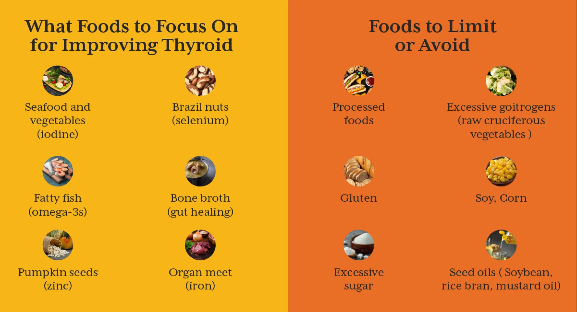 Heal Your Thyroid Naturally: Unlock the Power of Functional Nutrition