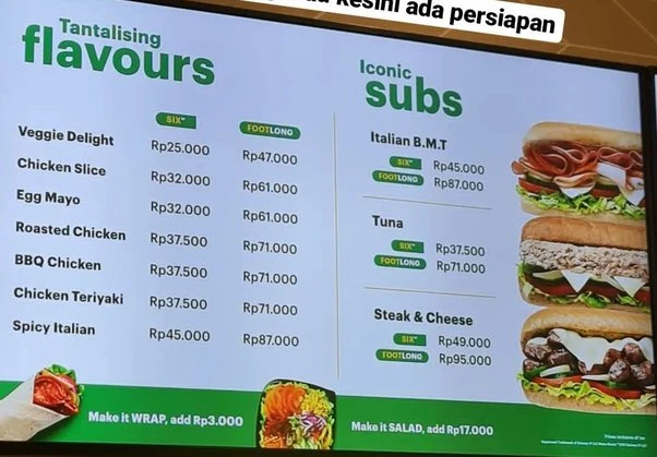 Subway 6-Inch Sub Price: How Much Does It Cost?