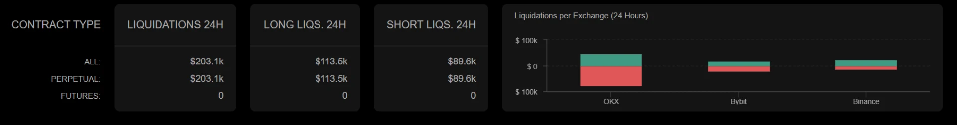 MEW Price Pumps 1.28% in a Day — Are Massive Gains on the Horizon?