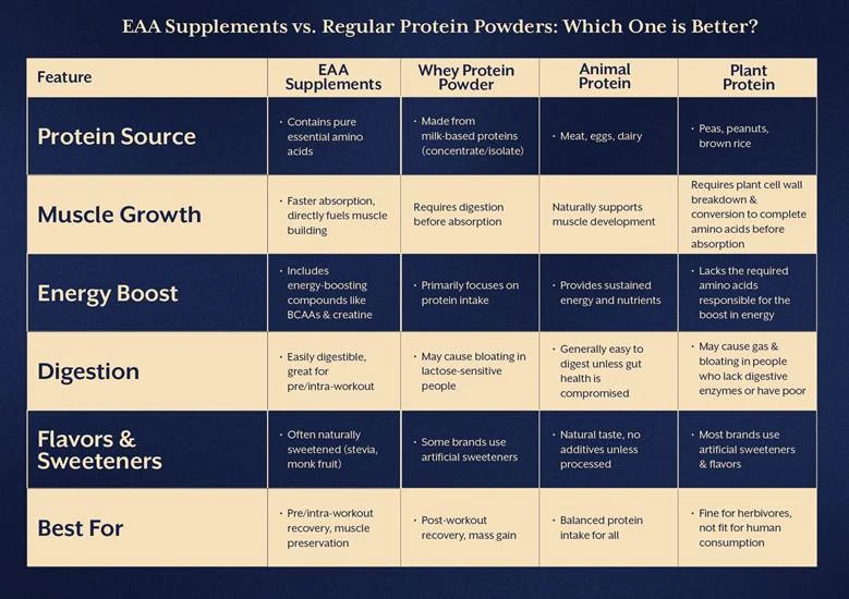 A chart with text on it

AI-generated content may be incorrect.