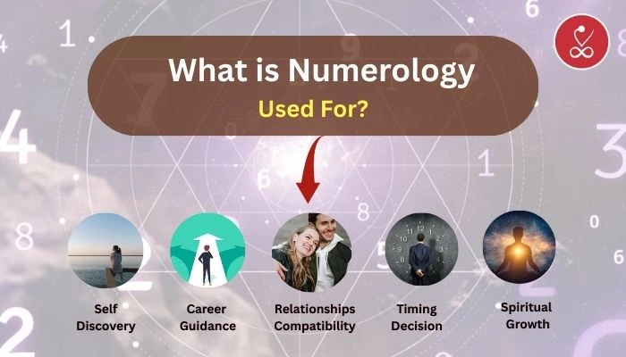 What is Numerology: Unlocking the Secrets of Numbers