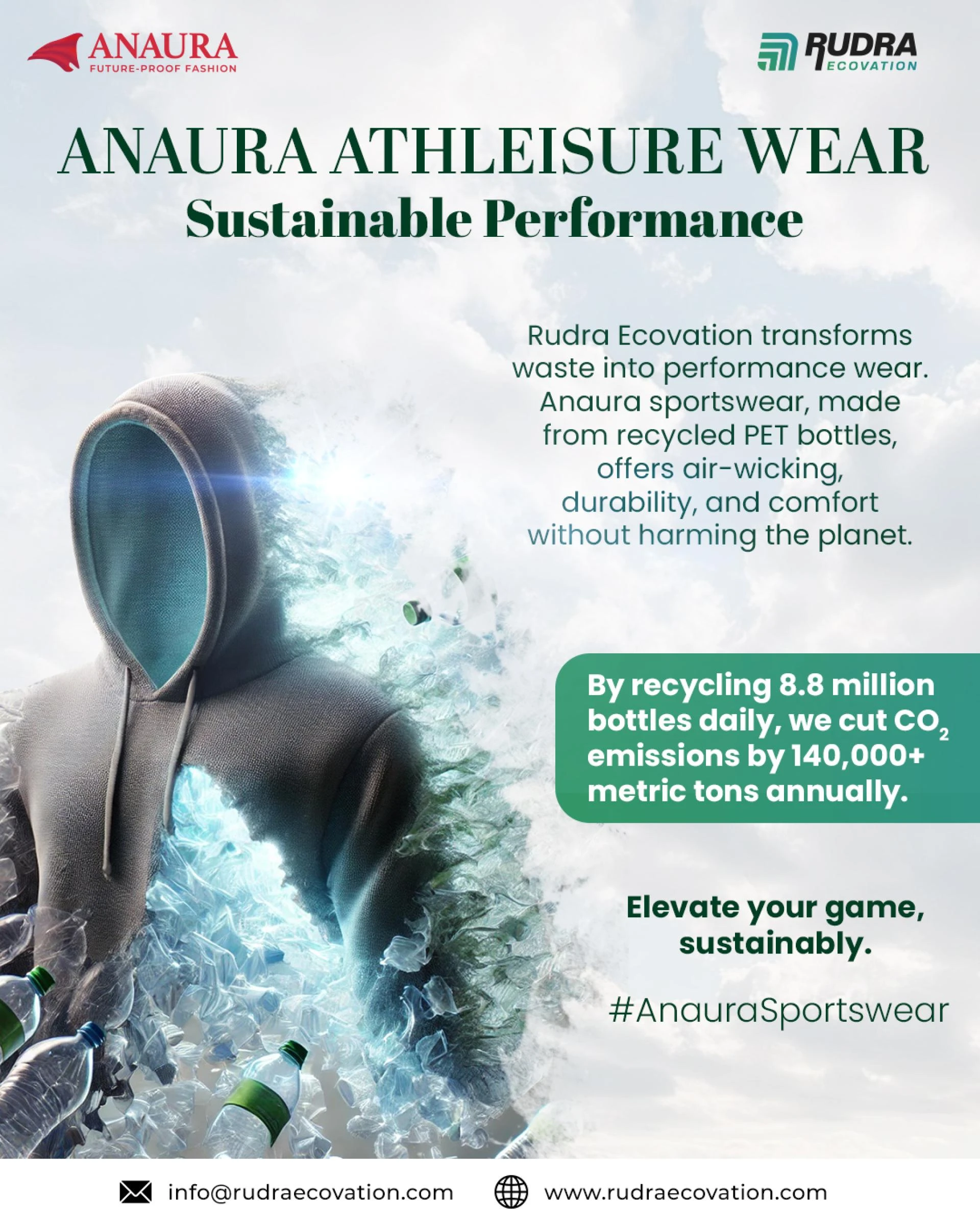 Rudra Ecovation: Pioneering the Future with Integrated Plastic Recycling