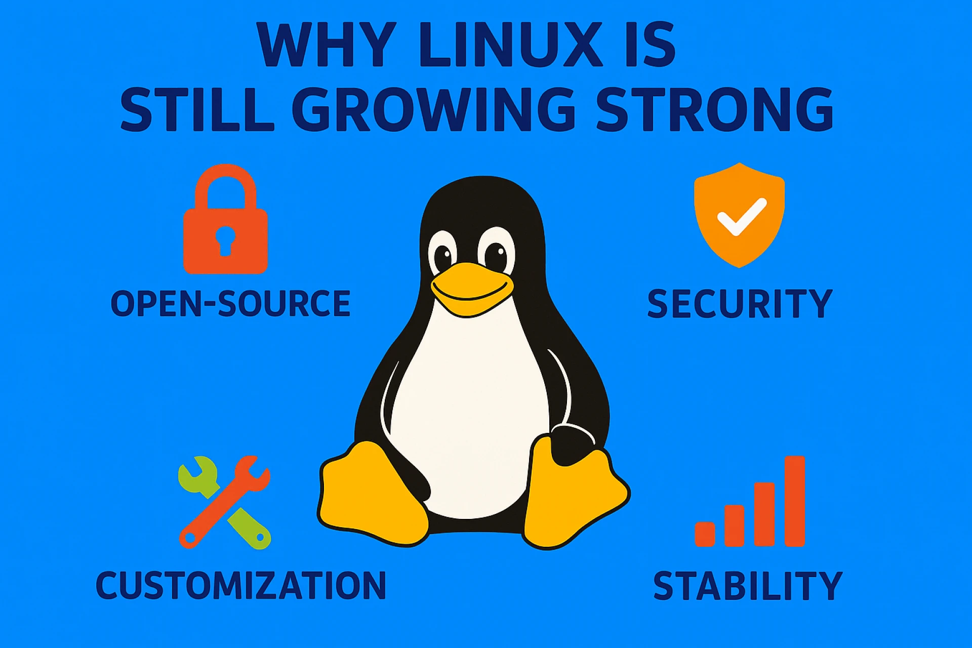 Best Linux Course for Beginners in 2025