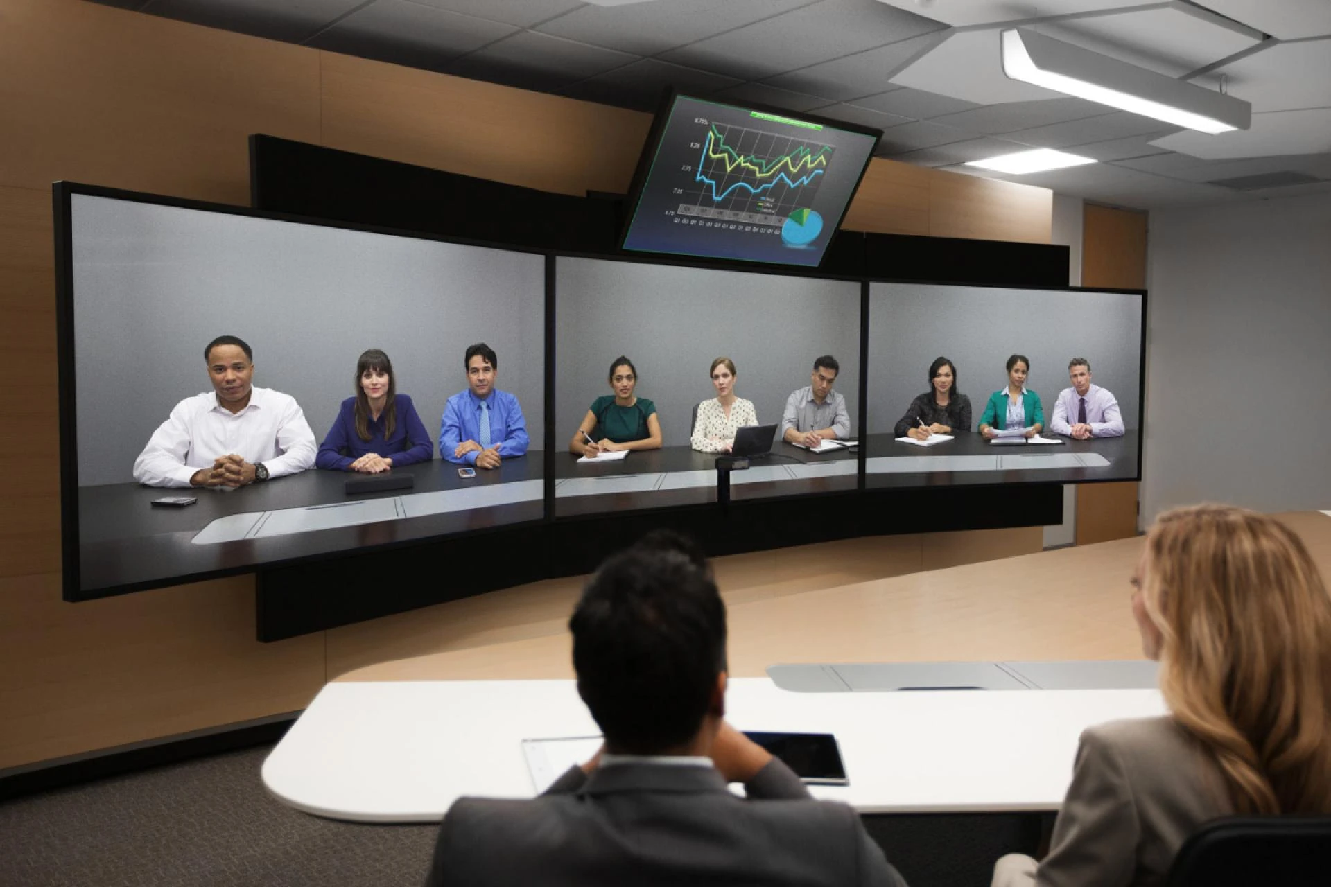 How to Choose the Best Video Conferencing Equipment Kenya Has to Offer