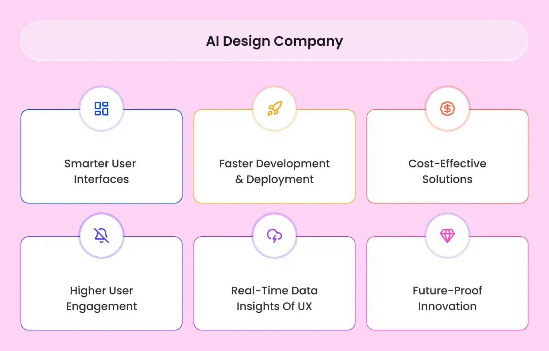 What Role Do AI Designers Play in an AI Design Company’s Success?