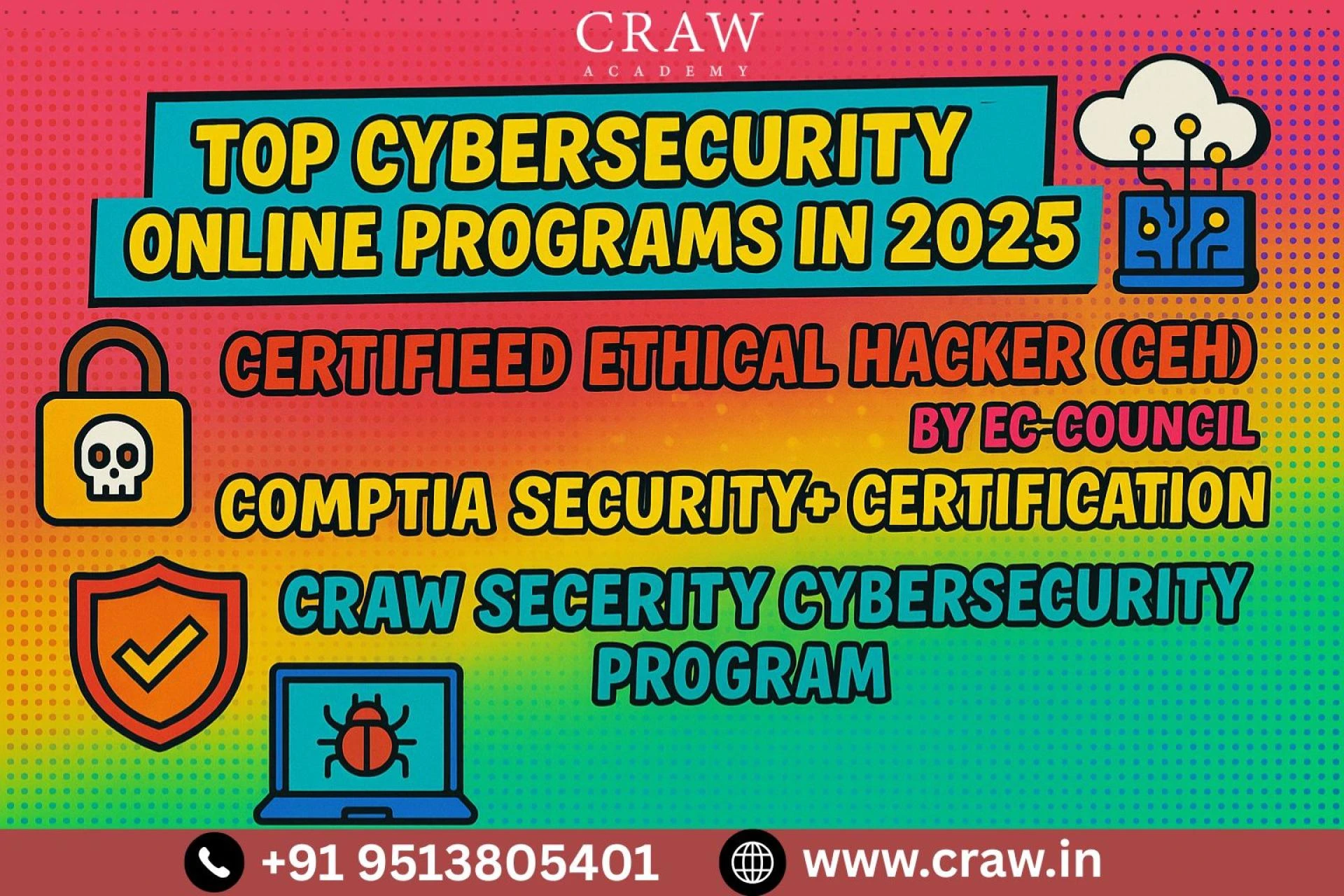 Best Cybersecurity Online Programs in 2025