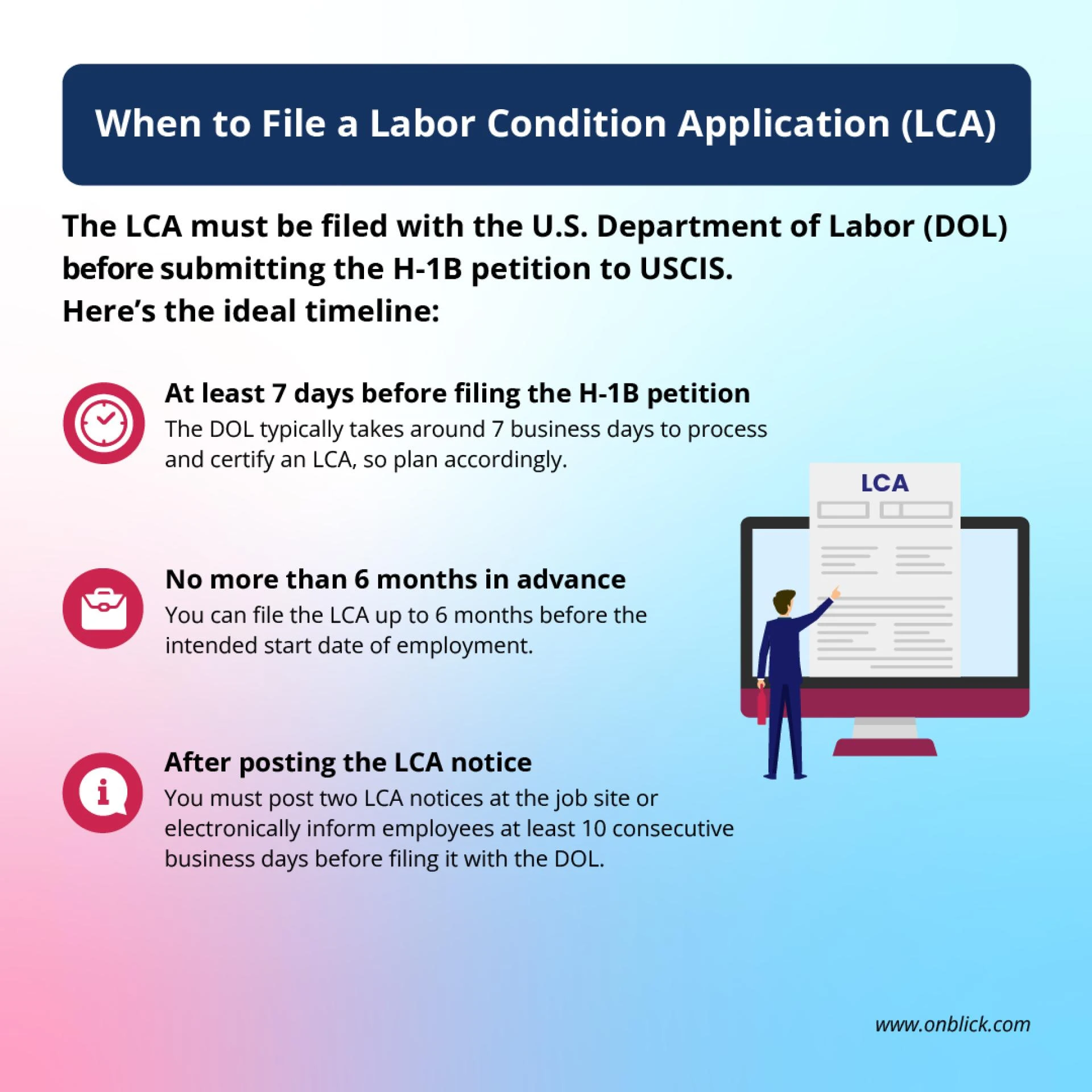 Understanding the Labor Condition Application