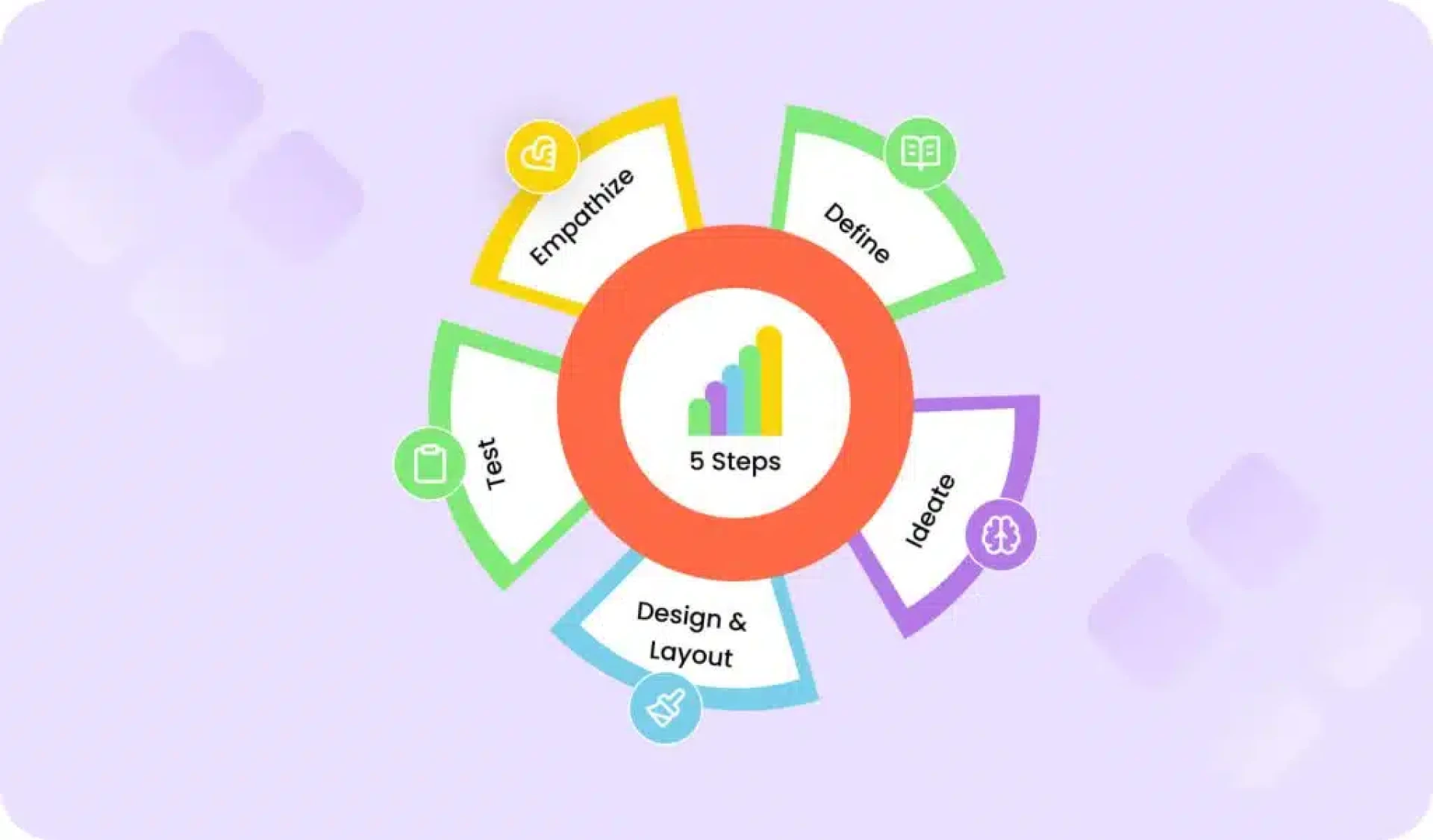 How to Choose the Best Agency for Ecommerce Web Design London?