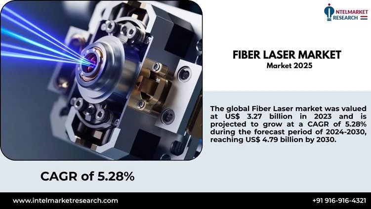 Fiber Laser Market Forecast 2025–2031