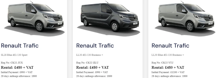 Unlocking Opportunities: How Van Leasing with Bad Credit Can Drive Your Business Forward