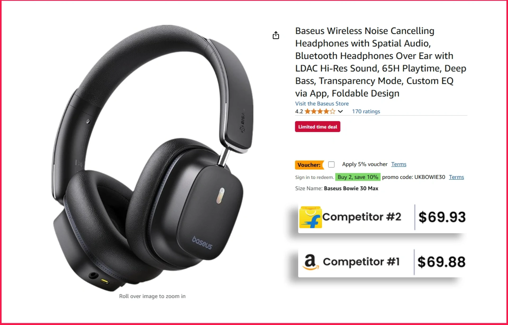 E-Commerce Review Analytics for Competitor Benchmarking