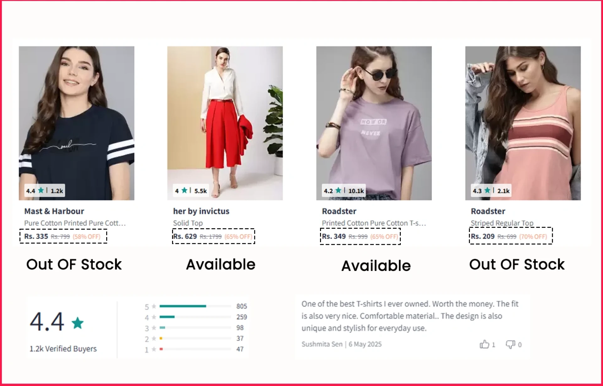 Boost Product Launches with Review Demand Mapping