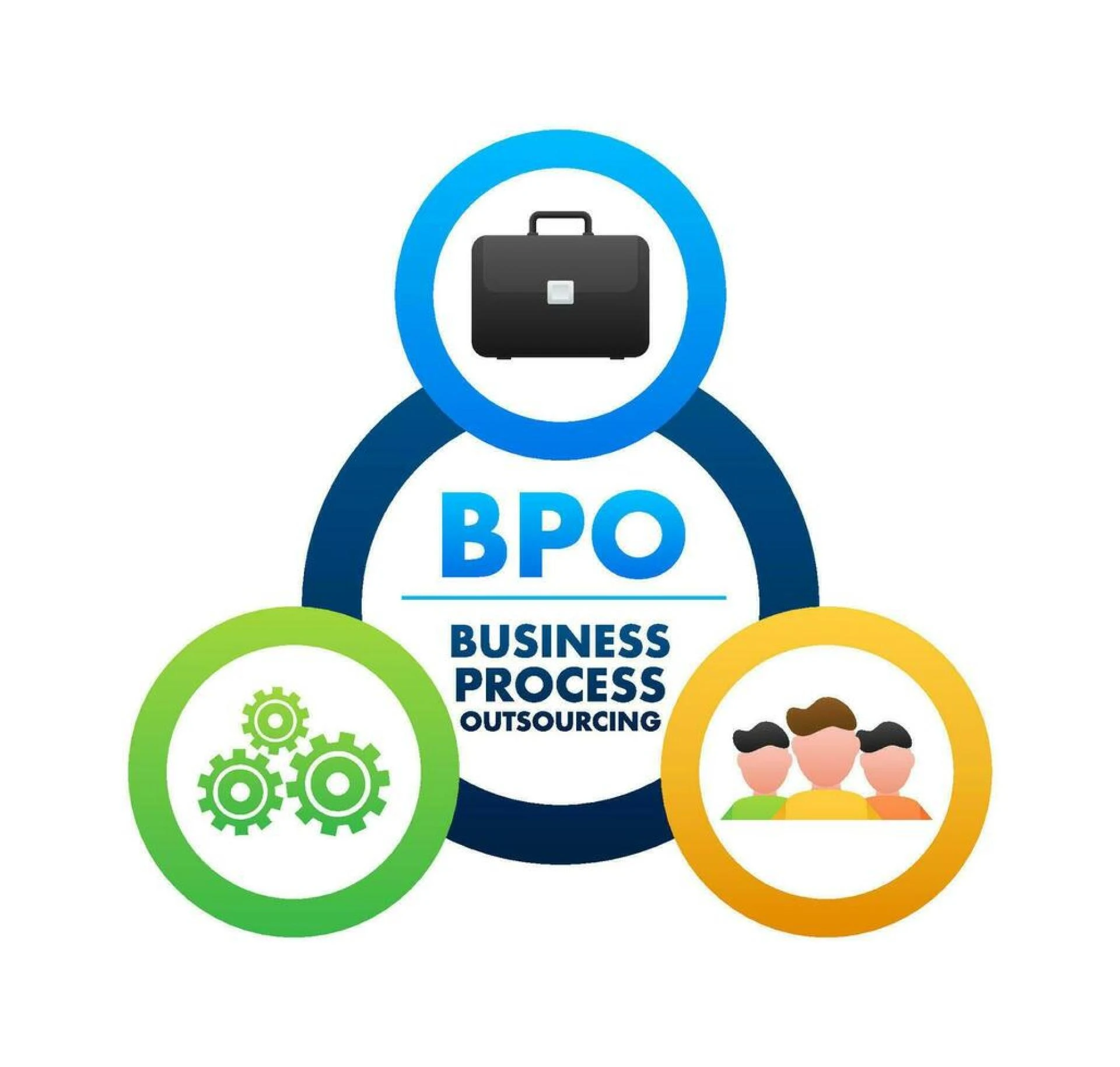 What Does BPO Time Tracking Software Do?