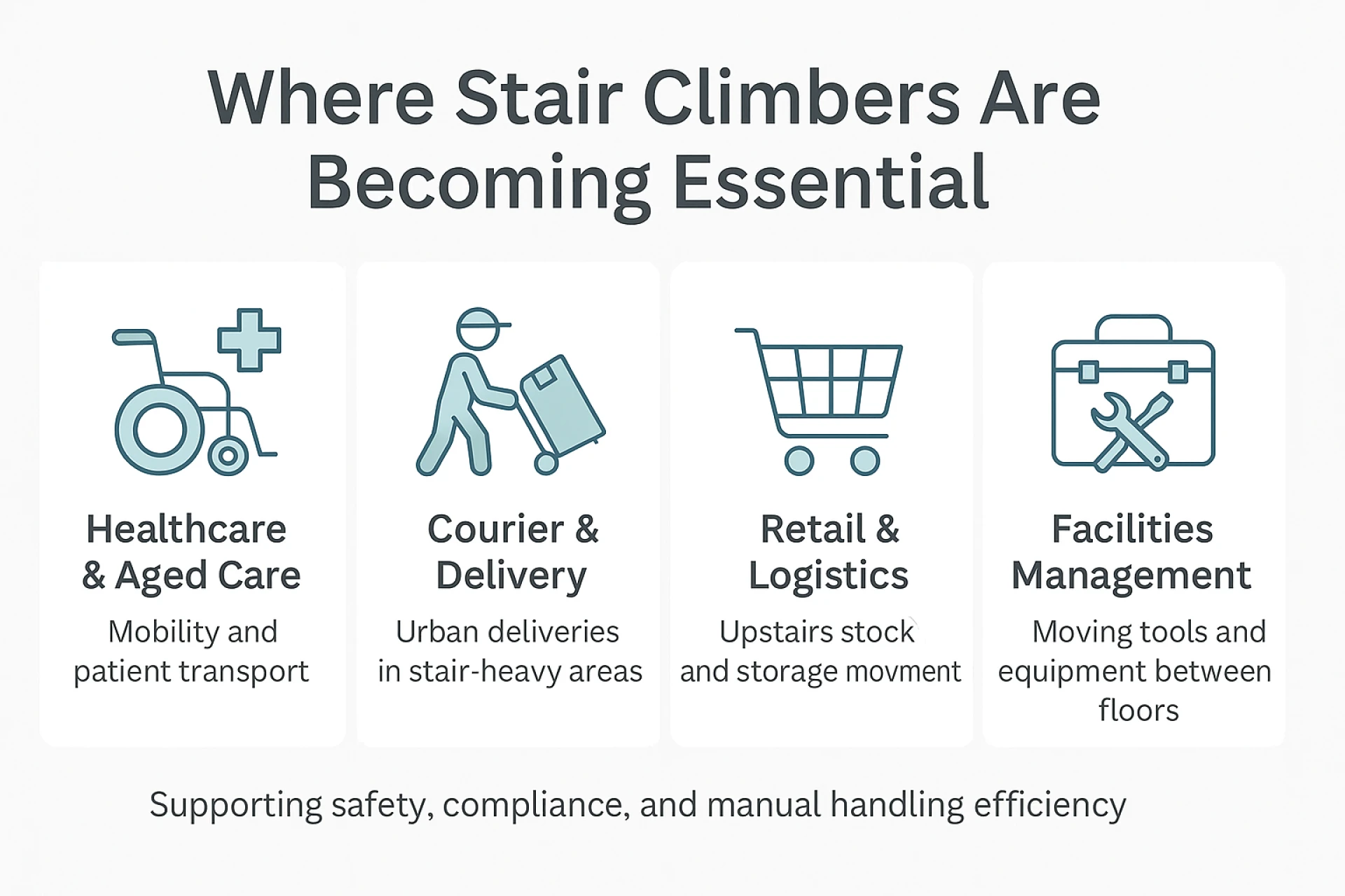 Are Stair Climbing Machines Actually Effective?
