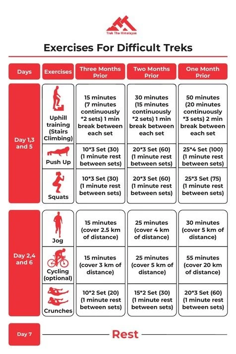  Pin Bhaba Pass Trek - 2025 The Great Himalayan Crossover