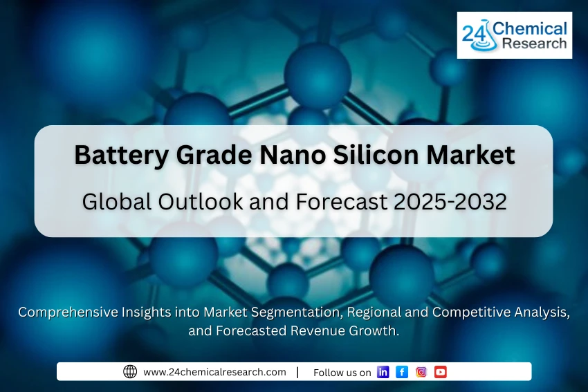 Battery Grade Nano Silicon Market, Global Outlook and Forecast 2025-2032