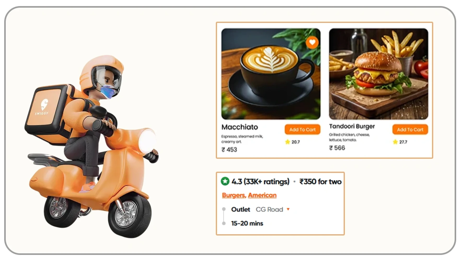 Swiggy Reviews Reveal Real-Time Food Quality Trends in India