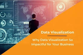 Benefits of Using Data Visualization in Business Intelligence
