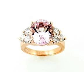 Morganite vs Kunzite: Key Differences in Composition 