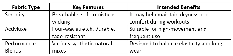 Swim Against the Tide: How Boutique Activewear Brands Thrive When Giants Dominate