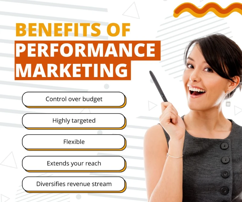 The Best Performance Marketers in Kutch