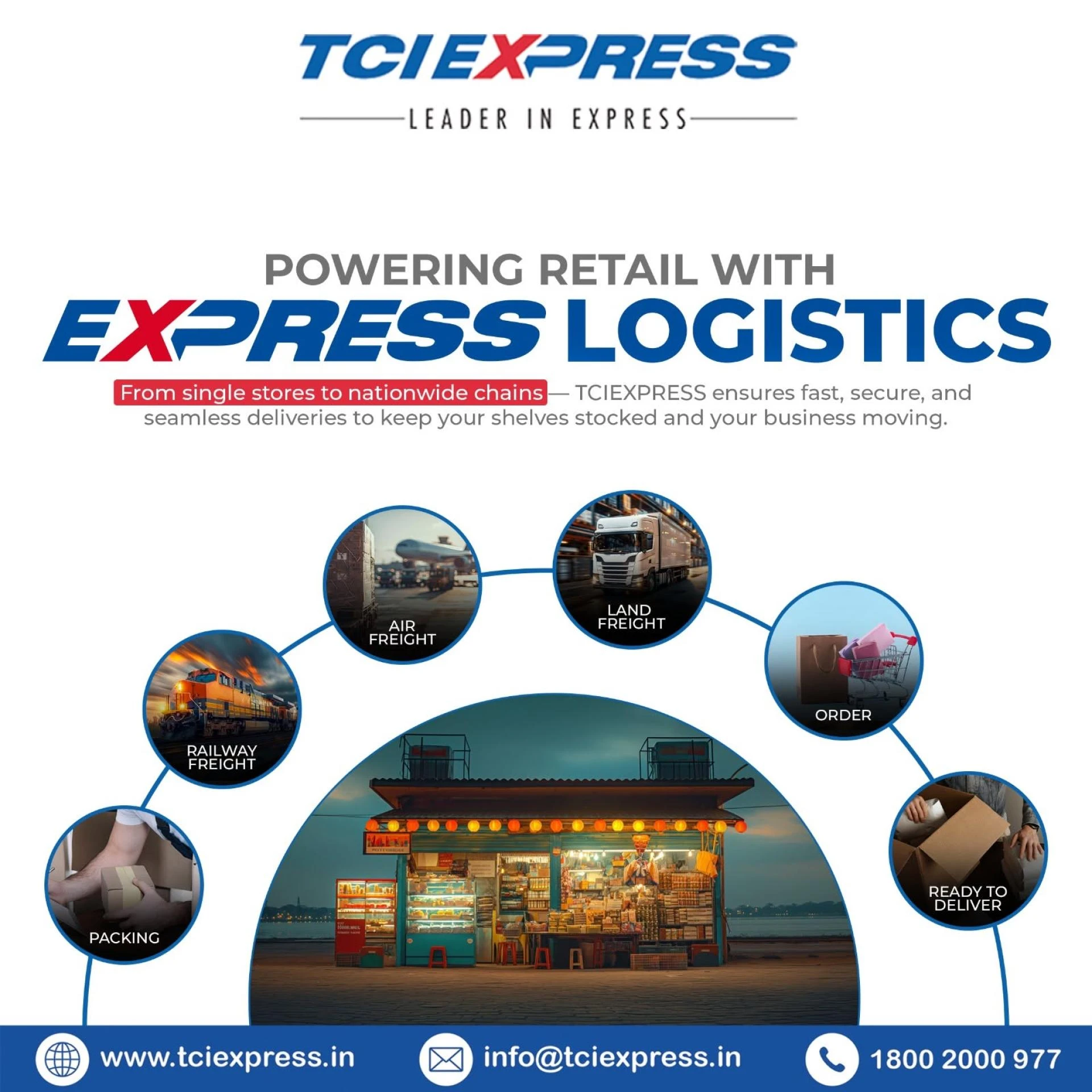 TCI Express: India’s Best Logistics Company Revolutionizing Transportation with Air, Surface, FTL, Cold‑Chain & E‑Commerce Excellence