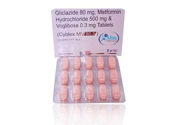 Cyblex Glipizide Tablet Review: A Breakthrough Ally in Type 2 Diabetes Management