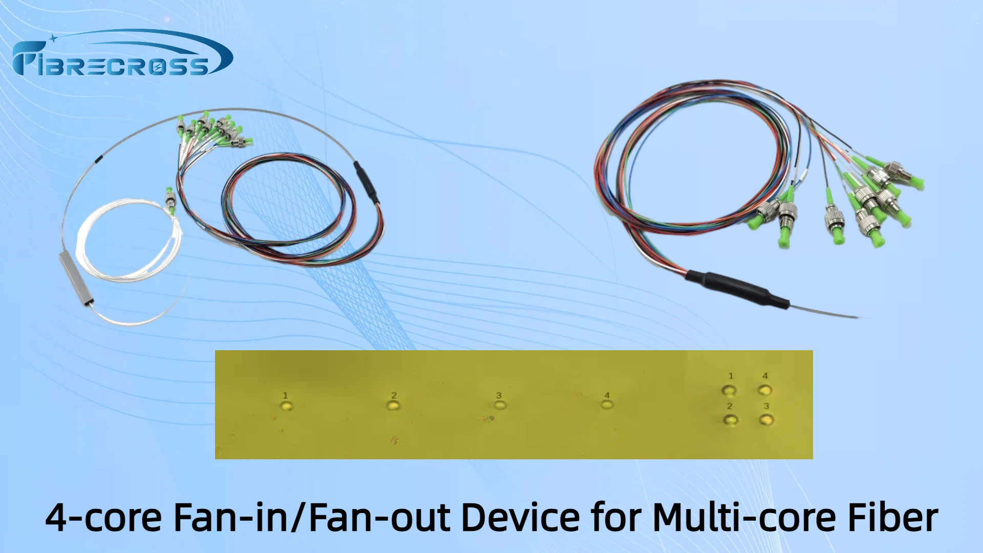 Enhancing Fiber Network Efficiency with 4-Core Fan-in/Fan-out Solutions for Multi-core Fiber