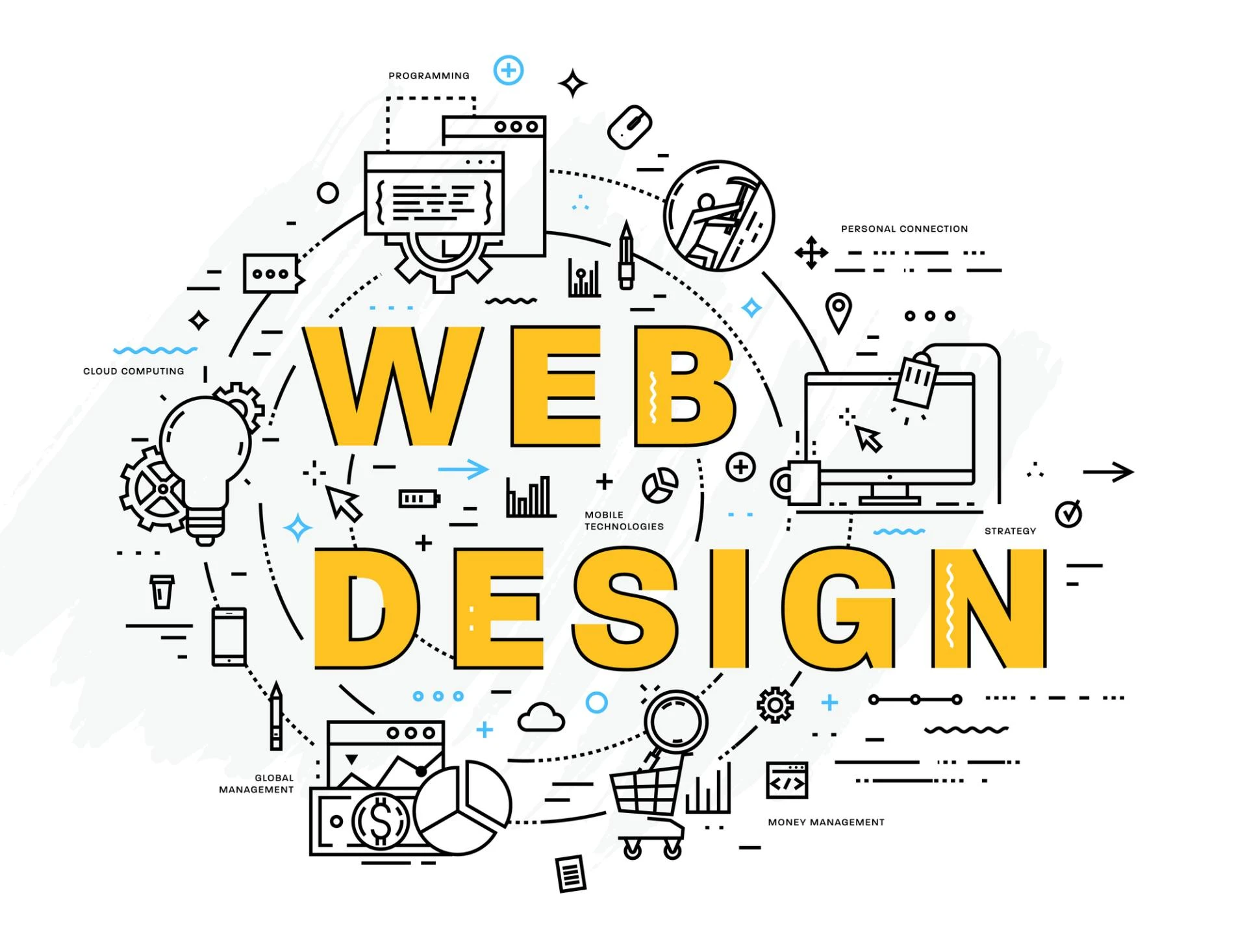 Website design companies in Bangalore
