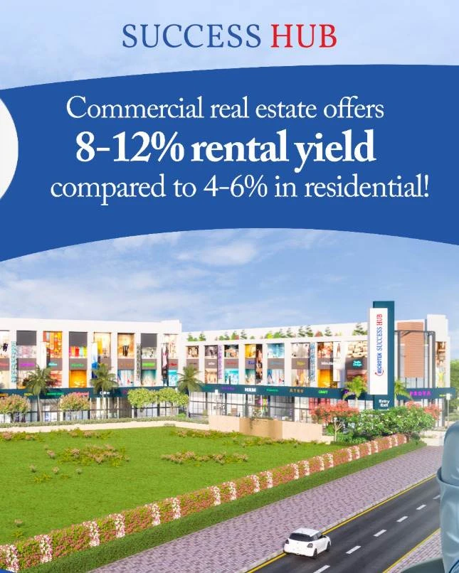 Tax implications of owning SCO plots in Gurgaon: stamp duty, GST, and capital gains