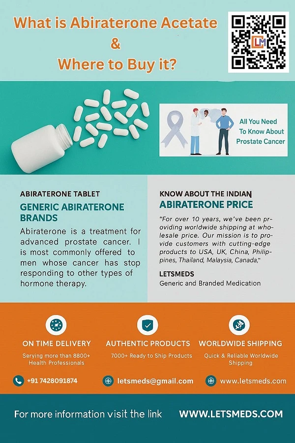 Understanding Abiraterone 250 mg in the Philippines: What Patients Need to Know About Abiraterone Acetate