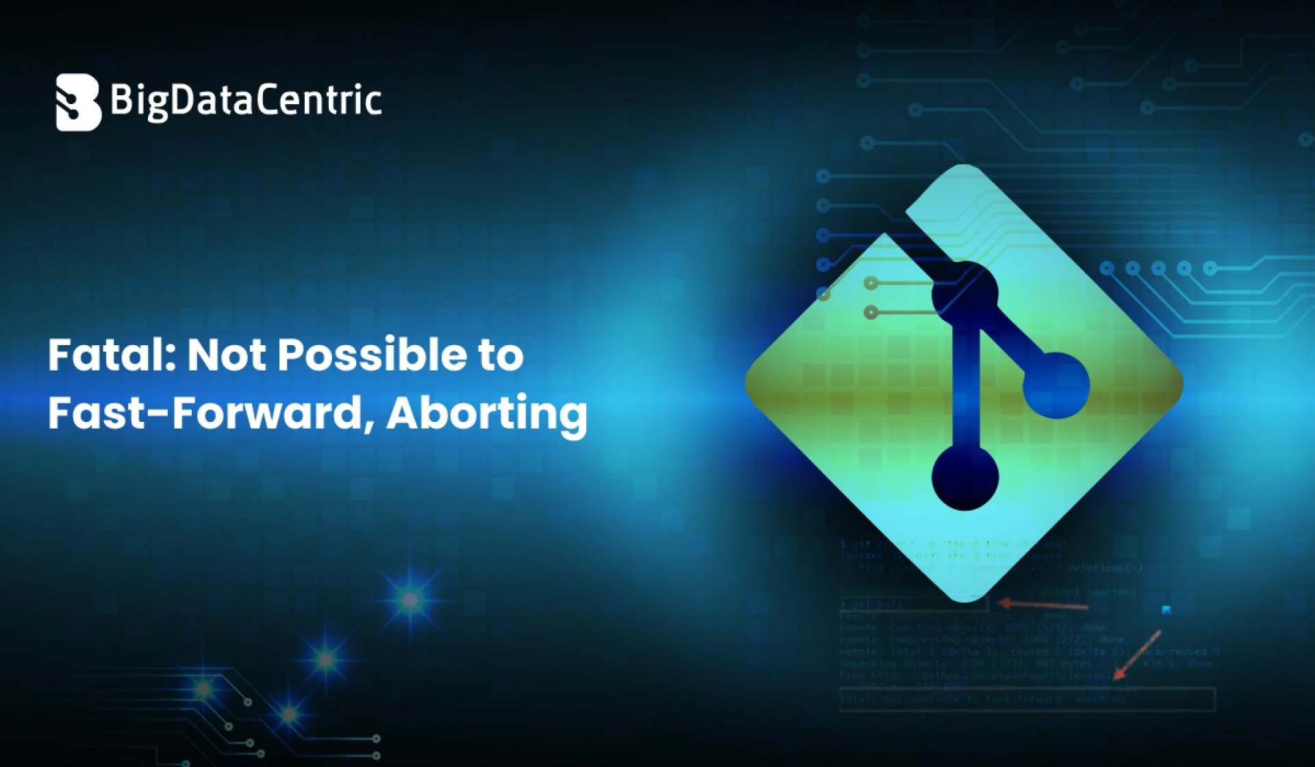 How to Fix the Git Error: “Fatal: Not Possible to Fast-forward, Aborting”?