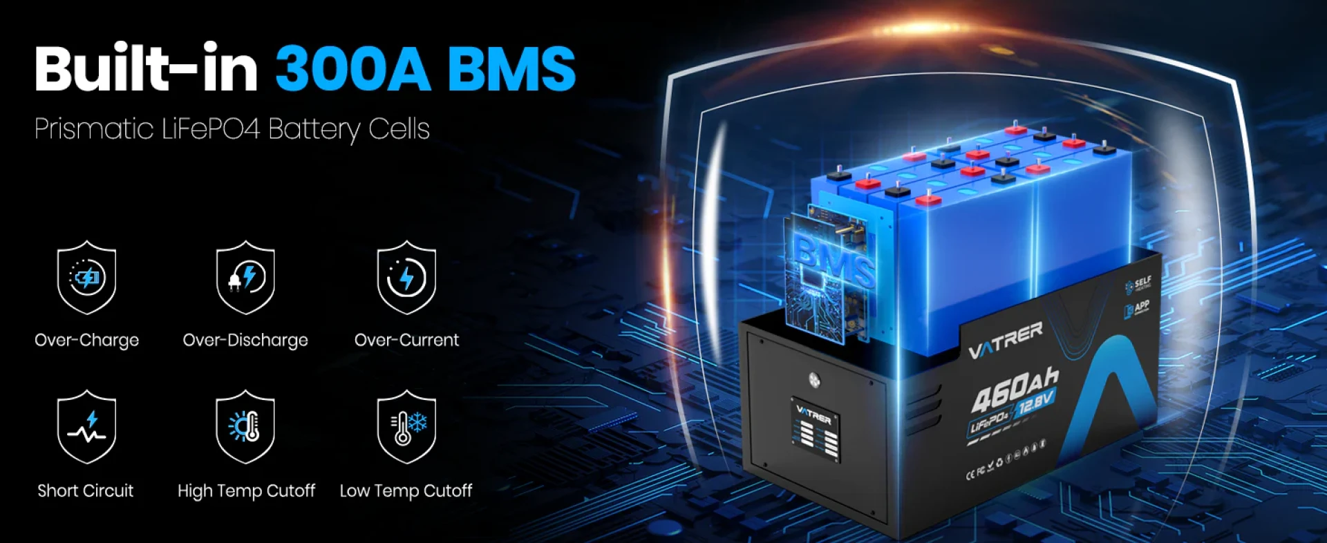 Powering Your RV Adventures: Why the Vatrer 12V 460Ah Lithium Battery Stands Out