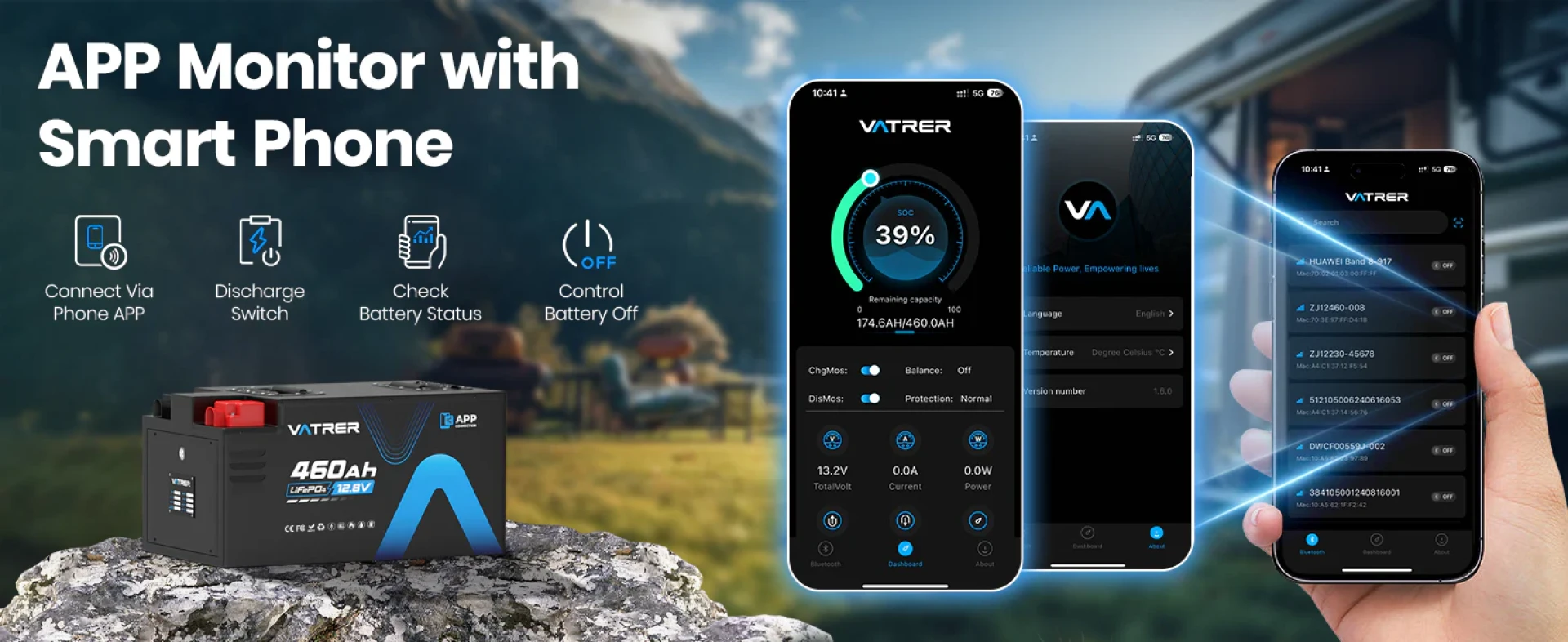 Powering Your RV Adventures: Why the Vatrer 12V 460Ah Lithium Battery Stands Out