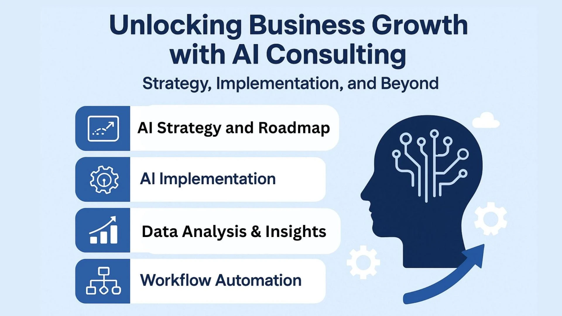 Unlocking Business Growth with AI Consulting: Strategy, Implementation, and Beyond