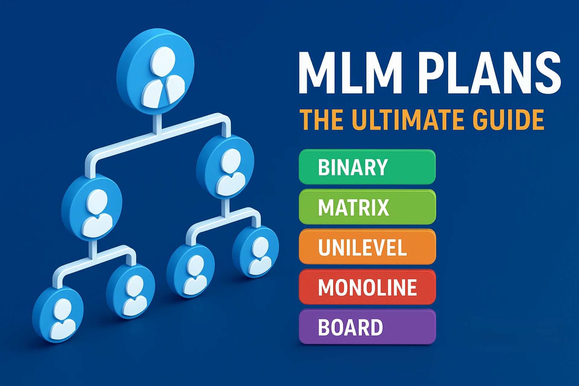 MLM Plans: The Ultimate Guide to Grow Your Network Marketing Business with Expert Software DEVs